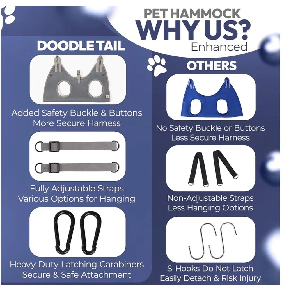 🫶🏻 Doodle Tail Designs Gray Dog Grooming Hammock